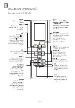 Preview for 35 page of Tesla TM28AF21-0932IAW User Manual