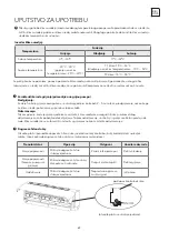 Preview for 40 page of Tesla TM28AF21-0932IAW User Manual