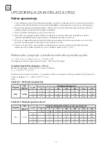 Preview for 45 page of Tesla TM28AF21-0932IAW User Manual