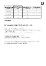 Preview for 48 page of Tesla TM28AF21-0932IAW User Manual