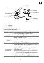 Preview for 56 page of Tesla TM28AF21-0932IAW User Manual