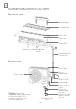 Preview for 73 page of Tesla TM28AF21-0932IAW User Manual