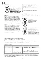 Preview for 79 page of Tesla TM28AF21-0932IAW User Manual