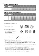 Preview for 85 page of Tesla TM28AF21-0932IAW User Manual