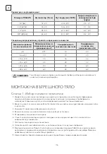 Preview for 87 page of Tesla TM28AF21-0932IAW User Manual