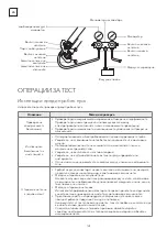 Preview for 95 page of Tesla TM28AF21-0932IAW User Manual