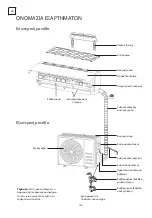 Preview for 107 page of Tesla TM28AF21-0932IAW User Manual