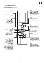 Preview for 108 page of Tesla TM28AF21-0932IAW User Manual