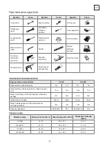 Preview for 120 page of Tesla TM28AF21-0932IAW User Manual