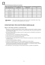 Preview for 121 page of Tesla TM28AF21-0932IAW User Manual