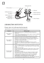 Preview for 129 page of Tesla TM28AF21-0932IAW User Manual