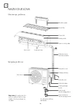 Preview for 139 page of Tesla TM28AF21-0932IAW User Manual