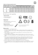 Preview for 150 page of Tesla TM28AF21-0932IAW User Manual