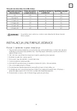 Preview for 152 page of Tesla TM28AF21-0932IAW User Manual