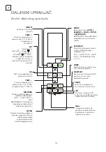 Preview for 140 page of Tesla TM36AF21-1232IA User Manual