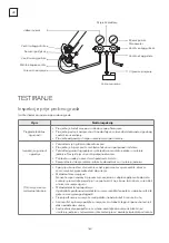 Preview for 160 page of Tesla TM36AF21-1232IA User Manual