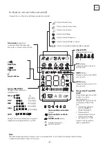 Preview for 209 page of Tesla TM36AF21-1232IA User Manual