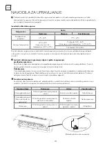 Preview for 244 page of Tesla TM36AF21-1232IA User Manual