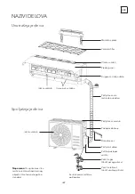 Preview for 269 page of Tesla TM36AF21-1232IA User Manual