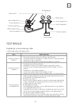 Preview for 291 page of Tesla TM36AF21-1232IA User Manual