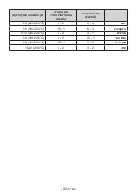 Preview for 35 page of Tesla TS-4BTM777-BKG User Manual