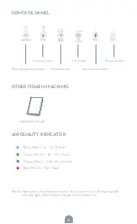 Preview for 6 page of Tesla TSL-AC-AP2006 User Manual