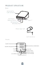 Preview for 5 page of Tesla TSL-HC-U82RH User Manual