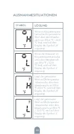 Preview for 65 page of Tesla TSL-HC-UFR102 User Manual