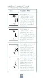 Preview for 194 page of Tesla TSL-HC-UFR102 User Manual