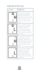 Preview for 224 page of Tesla TSL-HC-UFR102 User Manual