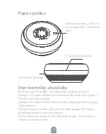 Preview for 51 page of Tesla TSL-SEN-SMOKE User Manual