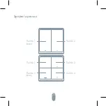 Preview for 23 page of Tesla TSL-SWI-SCENEZG2 Quick Start Manual