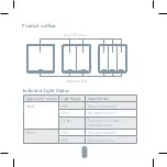 Предварительный просмотр 3 страницы Tesla TSL-SWI-WIFI1 Quick Start Manual