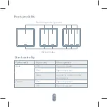 Предварительный просмотр 39 страницы Tesla TSL-SWI-WIFI1 Quick Start Manual