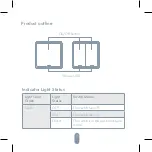 Предварительный просмотр 3 страницы Tesla TSL-SWI-ZIGBEE1 Quick Start Manual