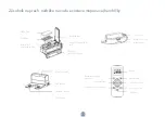 Preview for 99 page of Tesla TSL-VC-R530 User Manual