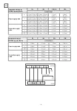 Preview for 26 page of Tesla TT26EX21-0932IA User Manual