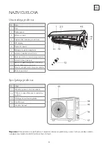 Preview for 35 page of Tesla TT26EX21-0932IA User Manual