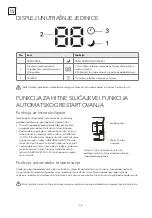 Preview for 36 page of Tesla TT26EX21-0932IA User Manual