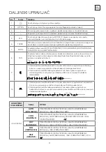 Preview for 37 page of Tesla TT26EX21-0932IA User Manual