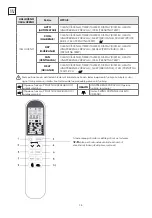 Preview for 38 page of Tesla TT26EX21-0932IA User Manual