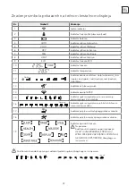 Preview for 39 page of Tesla TT26EX21-0932IA User Manual