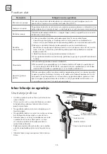 Preview for 48 page of Tesla TT26EX21-0932IA User Manual