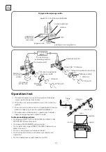 Preview for 54 page of Tesla TT26EX21-0932IA User Manual