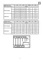 Preview for 57 page of Tesla TT26EX21-0932IA User Manual