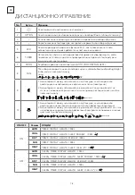 Preview for 78 page of Tesla TT26EX21-0932IA User Manual