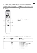 Preview for 79 page of Tesla TT26EX21-0932IA User Manual