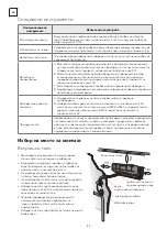 Preview for 88 page of Tesla TT26EX21-0932IA User Manual