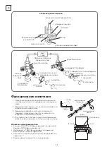 Preview for 94 page of Tesla TT26EX21-0932IA User Manual