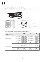 Preview for 96 page of Tesla TT26EX21-0932IA User Manual